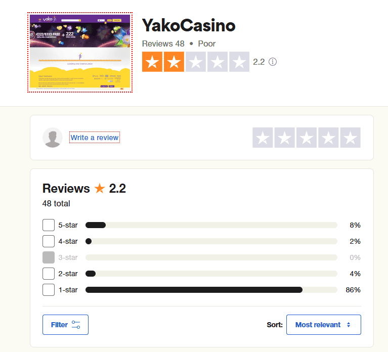 Yako Casino recensioner
